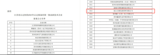 昆山玉寰包裝材料有限公司獲得江蘇省2023年高新技術(shù)企業(yè)認(rèn)定-1