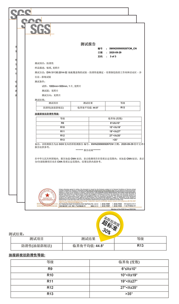 防滑膠帶證書(shū)