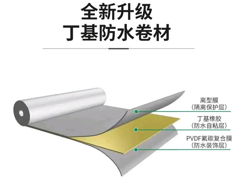 丁基防水膠帶層級(jí)材料